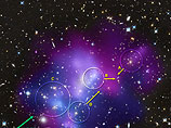 Науковці зафіксували зіткнення чотирьох найбільших у Всесвіті скупчень галактик