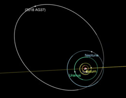 2018 AG37 FarFarOut объект солнечная система