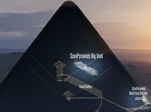 робот піраміда хеопса