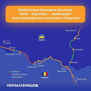 Україна залізниця Карпати румунія