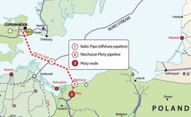 Витісняє газпром Baltic Pipe: значення газопроводу для ЄС та України
