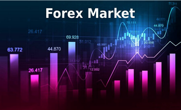 Валютный рынок Форекс: простыми словами о главной площадке для заработка