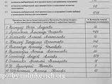 Белорусская оппозиция документально подтвердила, что "убедительная победа" Лукашенко - обман (ВИДЕО)