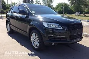 Кредиты на подержанные авто