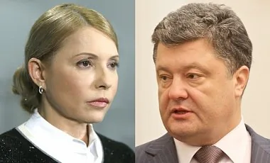 Опрос - разрыв между кандидатами в президенты Порошенко и Тимошенко за 6 дней до голосования превышал 30%