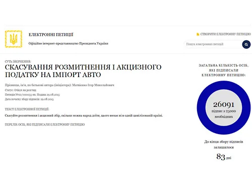 Зібрала необхідну кількість підписів петиція до президента про скасування акцизу на імпорт авто