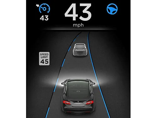 Система автопілота з'явиться у електромобілях Tesla