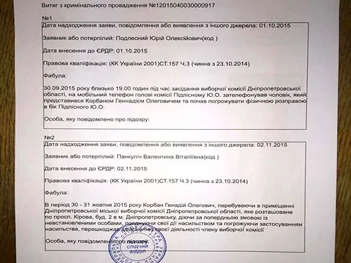 Корбана повторно затримали через тиск на виборчком