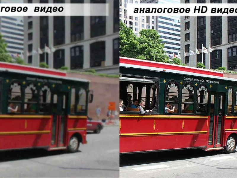 Камеры HD-CVI: мегапиксельное разрешение по цене аналога