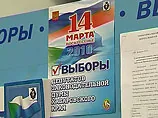 У Росії проходить єдиний день виборів