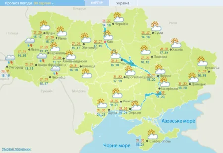 прогноз погода