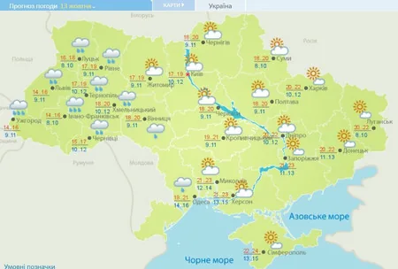 прогноз погода жовтень осінь