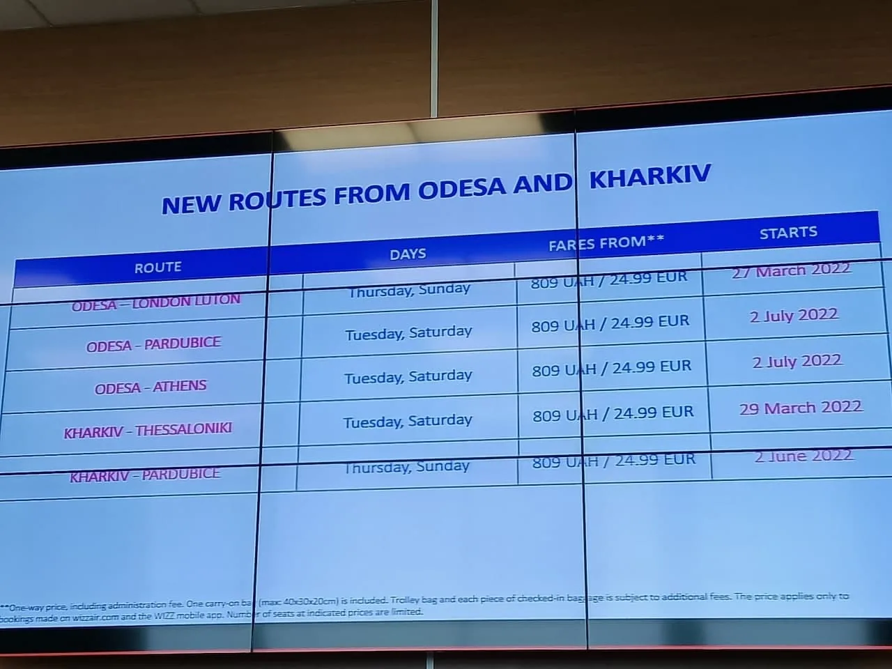 На нові напрямки Wizz Air оприлюднив ціни