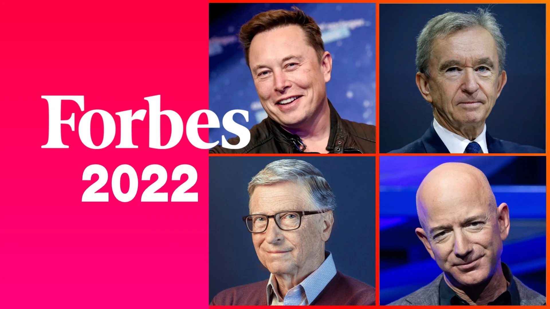 Самые богатые люди мира - вышел рейтинг Forbes