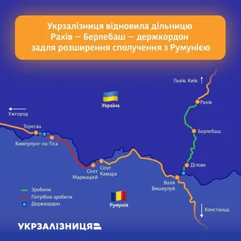 Україна залізниця Карпати румунія