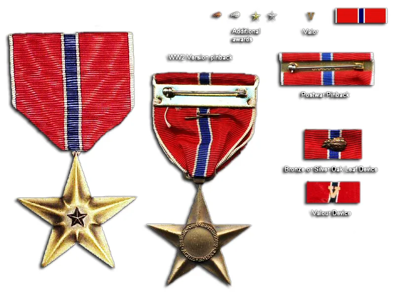 Ордена и награды лучше всего изучать на сайте ww2awards.info